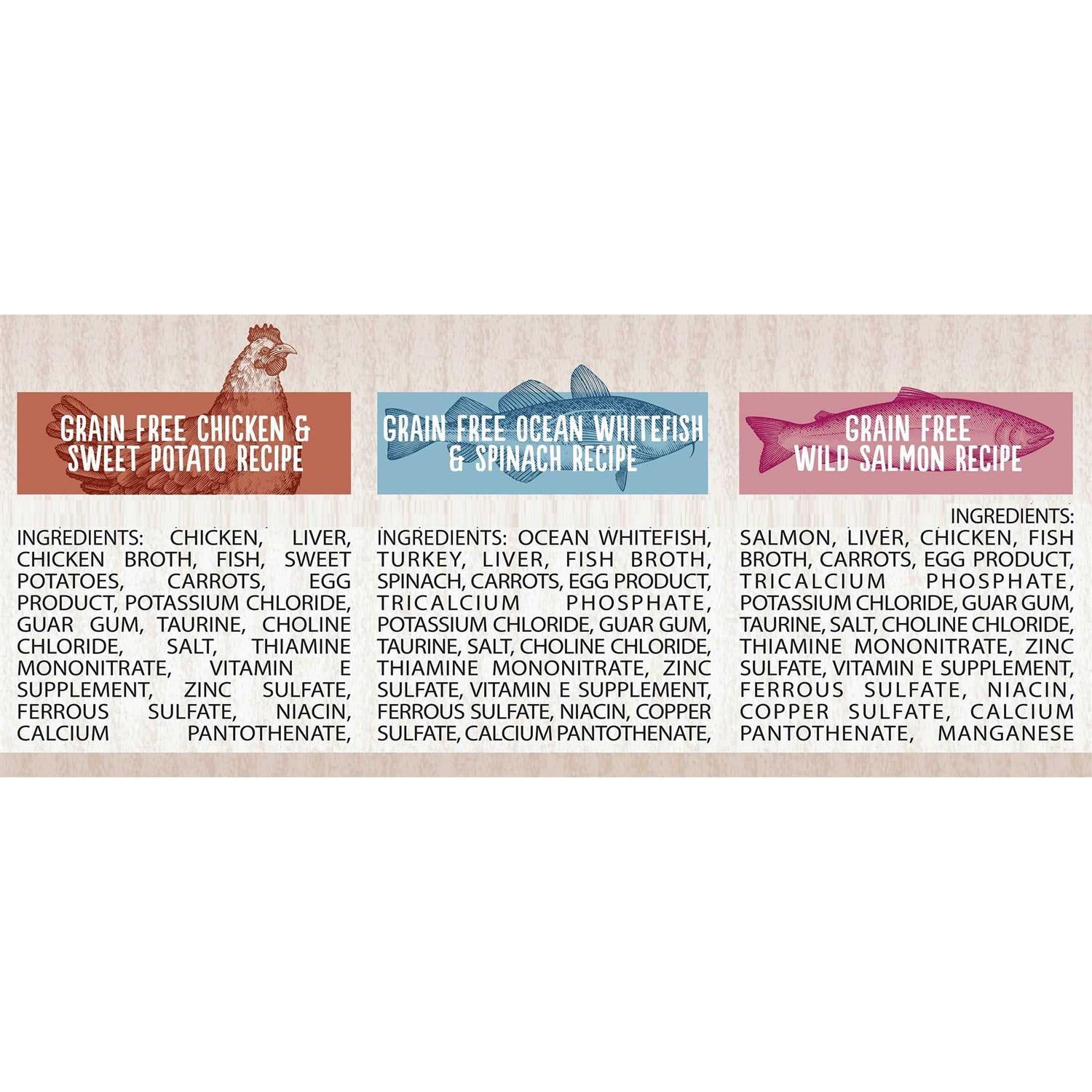 Grain Free Wet Cat Food Pate Variety Pack I624