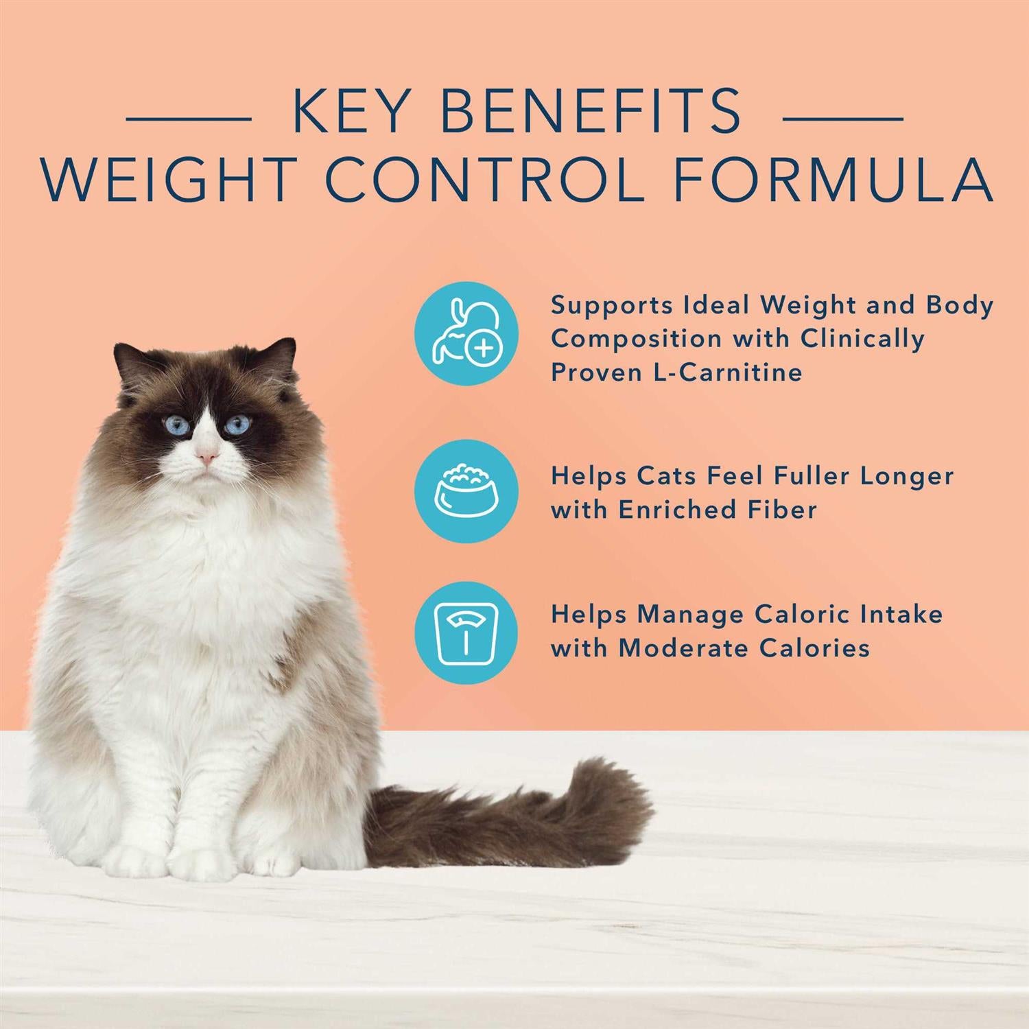 Adult Dry Cat Food for Weight Control Y6536
