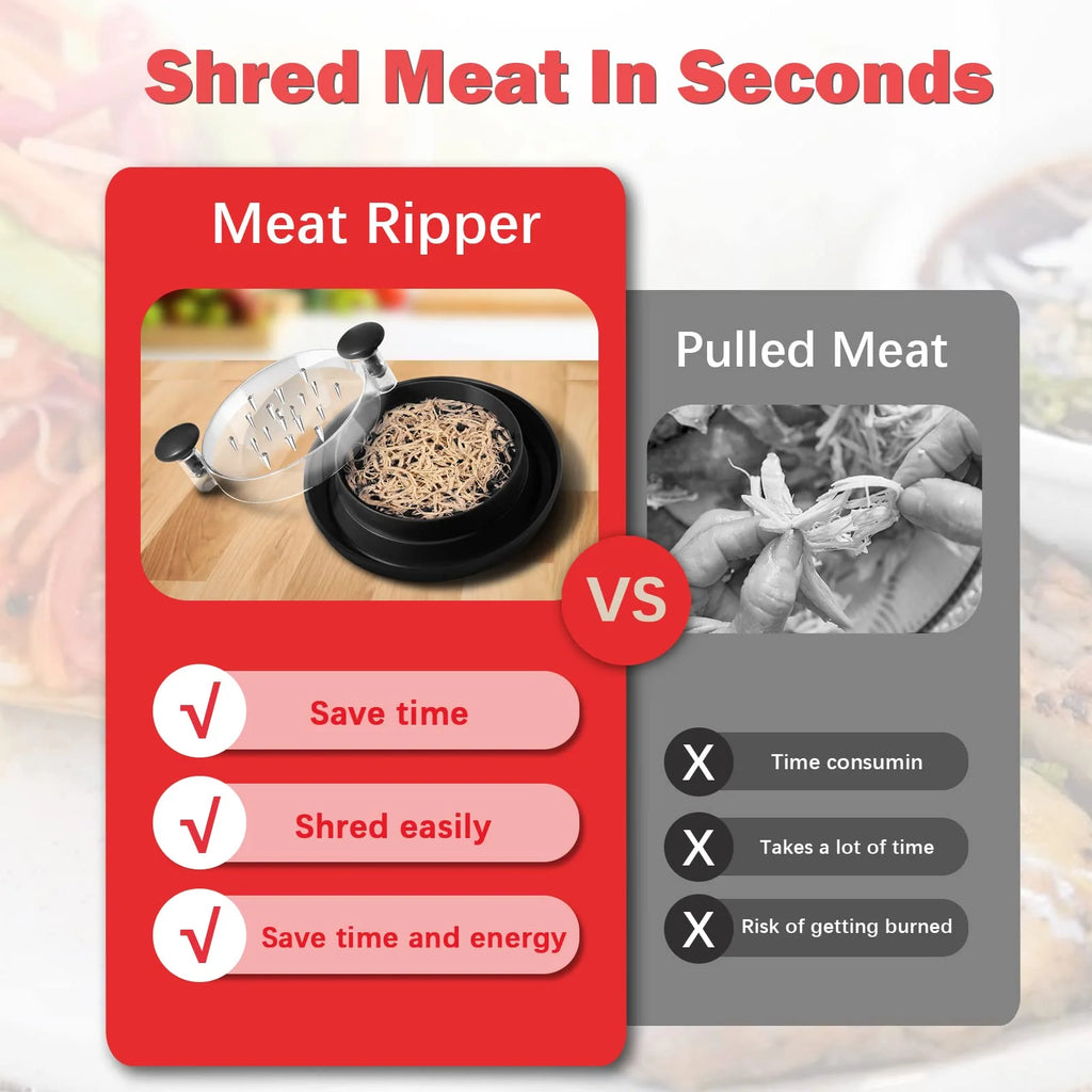 Chicken Shredder with Clear Cover and Non-Skid Base B693