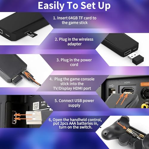 Wireless Retro Game Console Stick with 20000+ Classic Games and Dual Controllers C43715