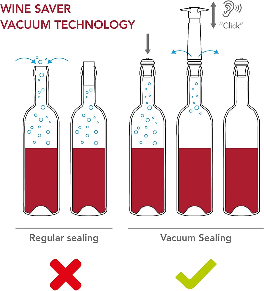 Wine Saver Pump with Vacuum Stoppers, Reusable Set of 8 W277899
