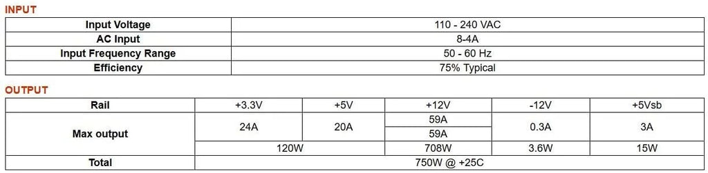 750W ATX Power Supply P765548