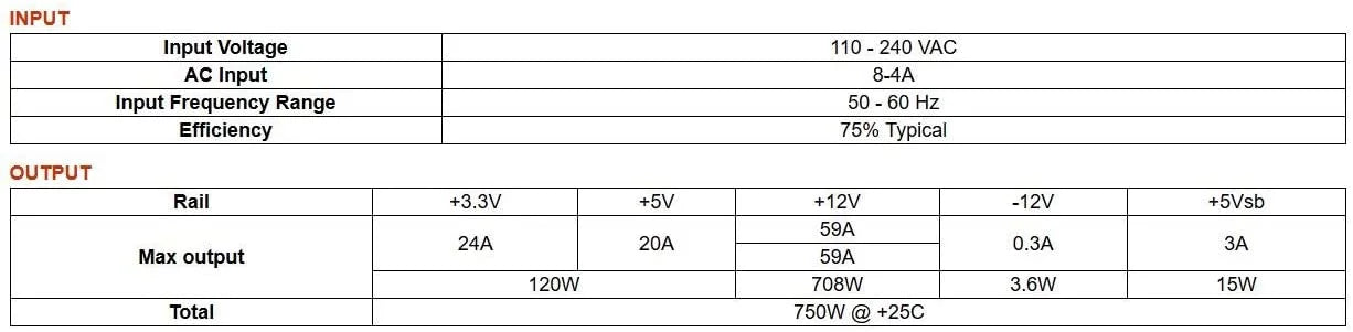 750W ATX Power Supply P765548