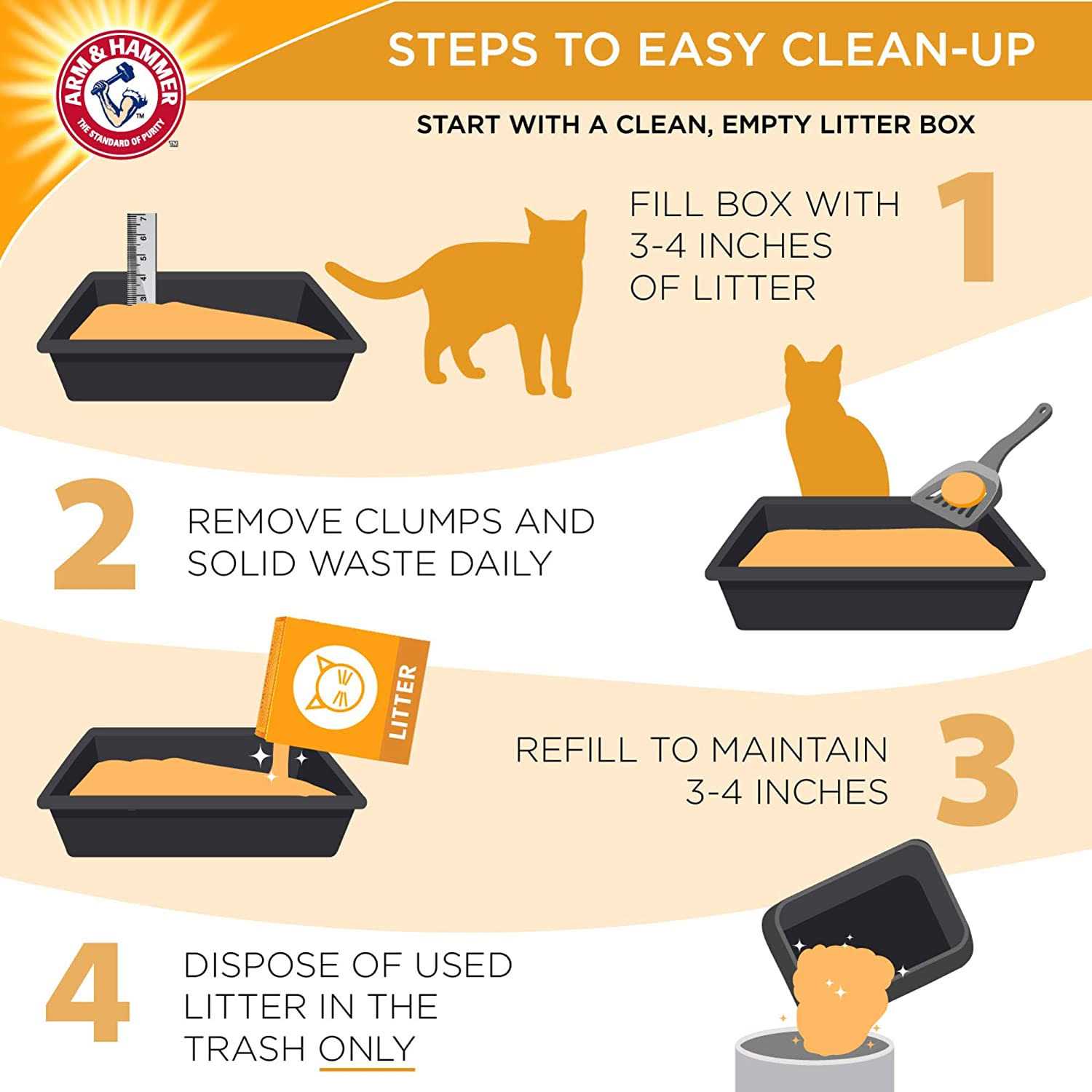 Clumping Cat Litter W50656