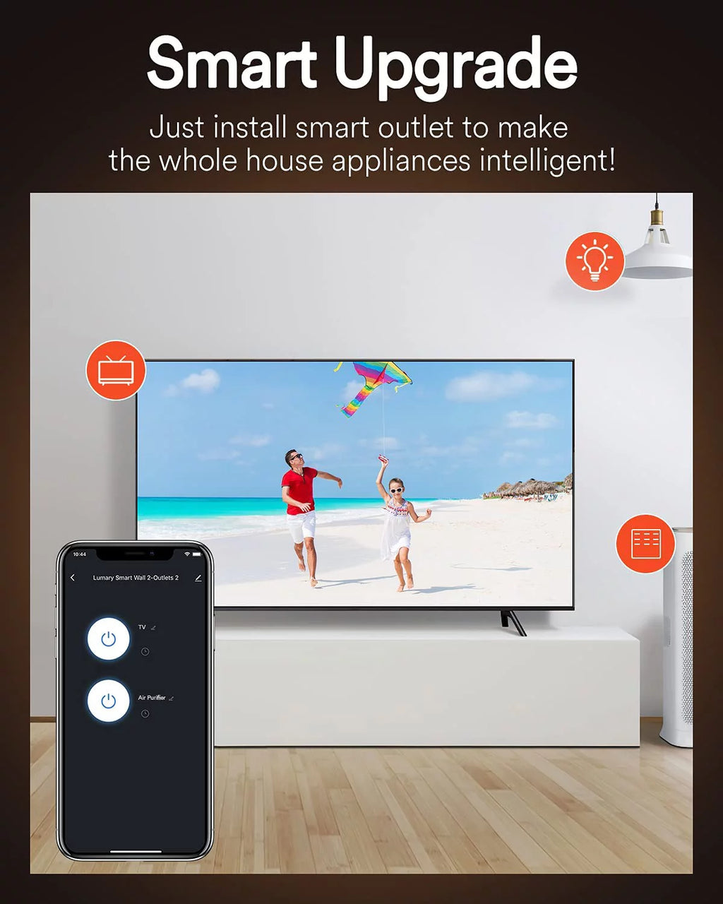 Smart In-Wall Outlet, 15 Amp, Works with Alexa & Google Home, 4 Pack S929542
