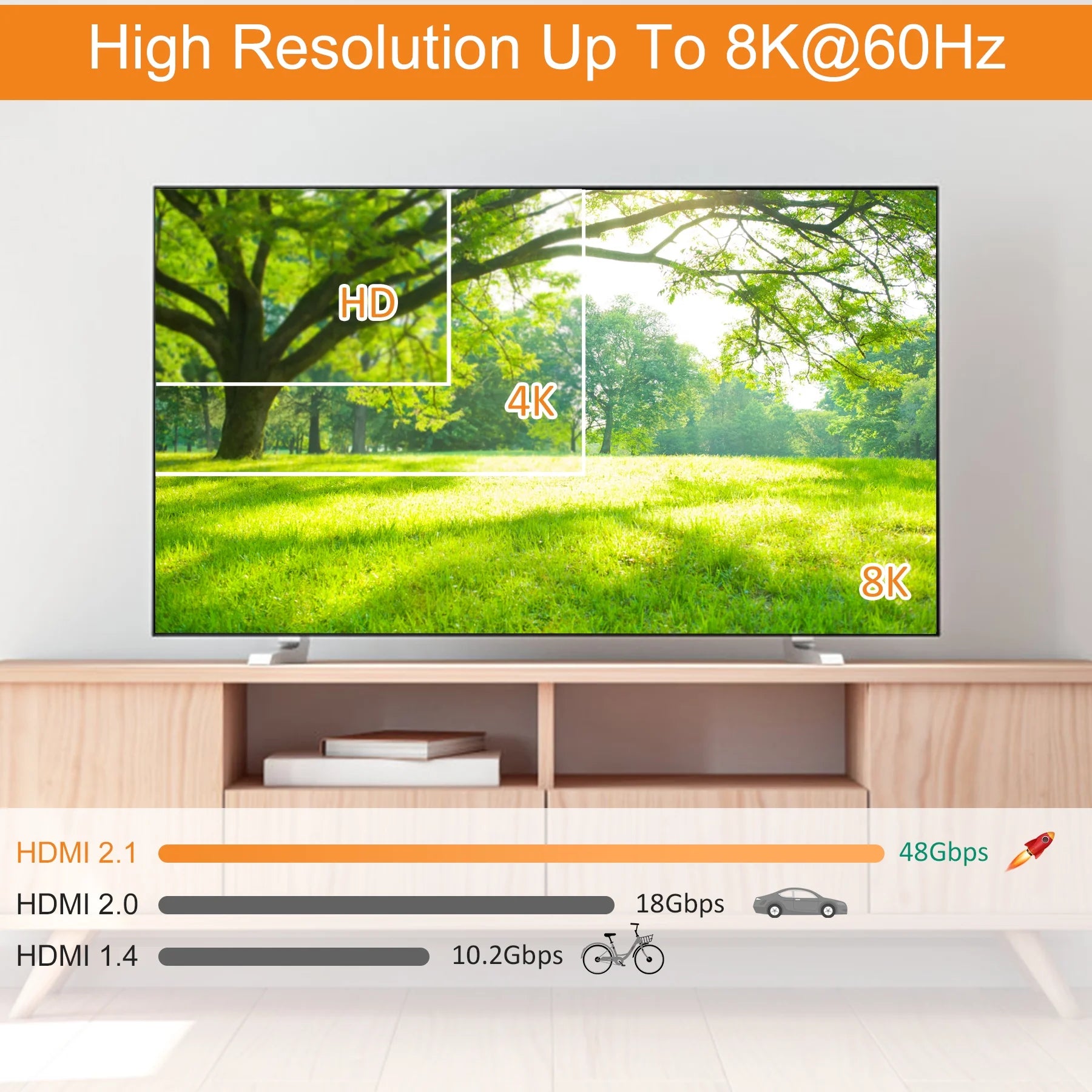 HDMI 2.1 Switch 8K 4K@120Hz 3-in-1 Out with IR Remote S603