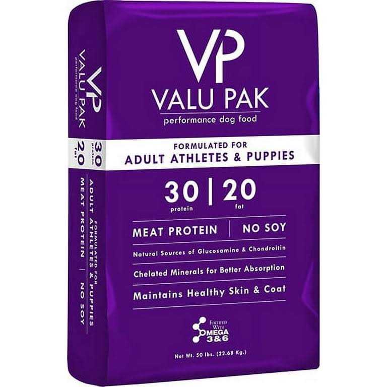 Dog Food - Pet Supplies E29780