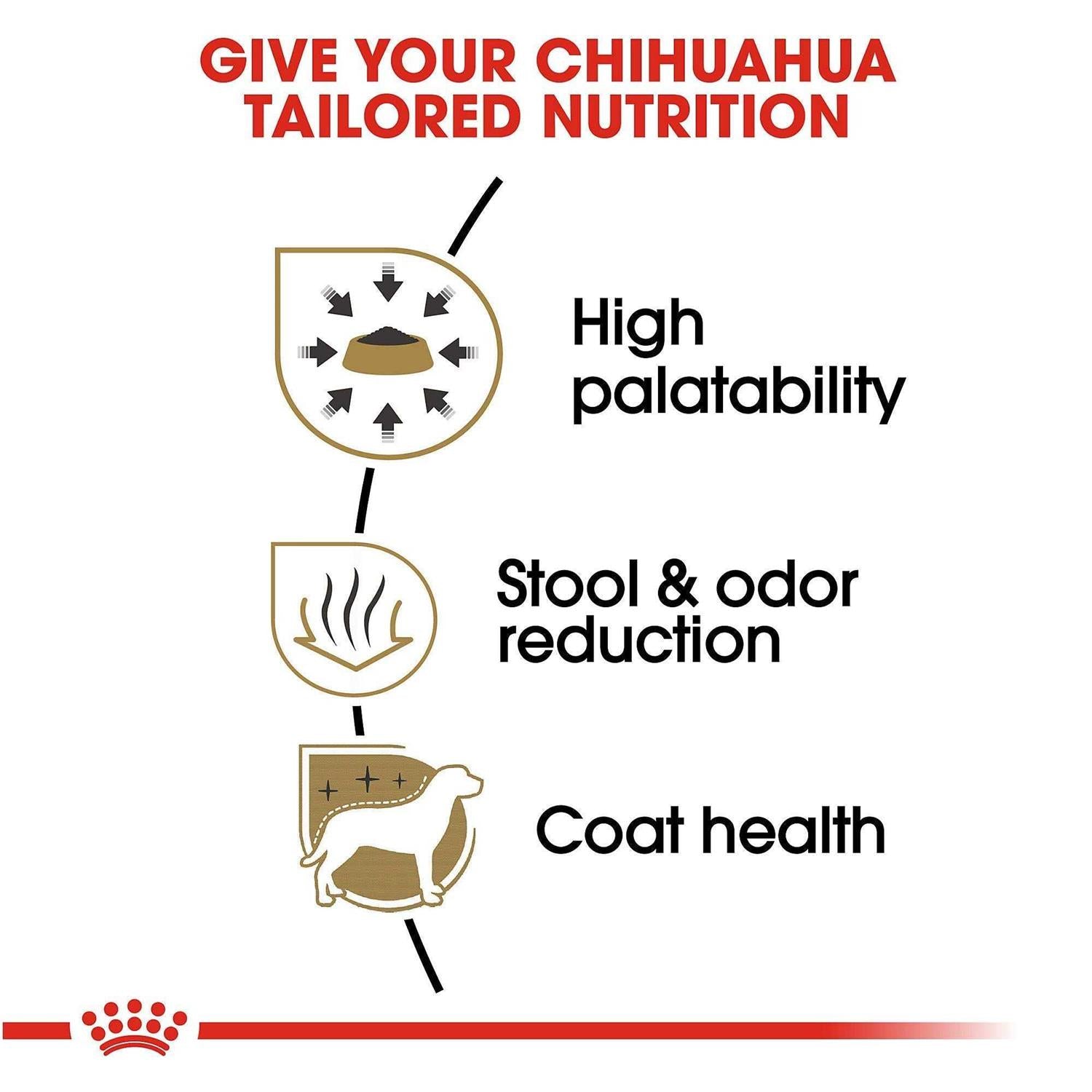 Chihuahua Adult Dry Dog Food X196734