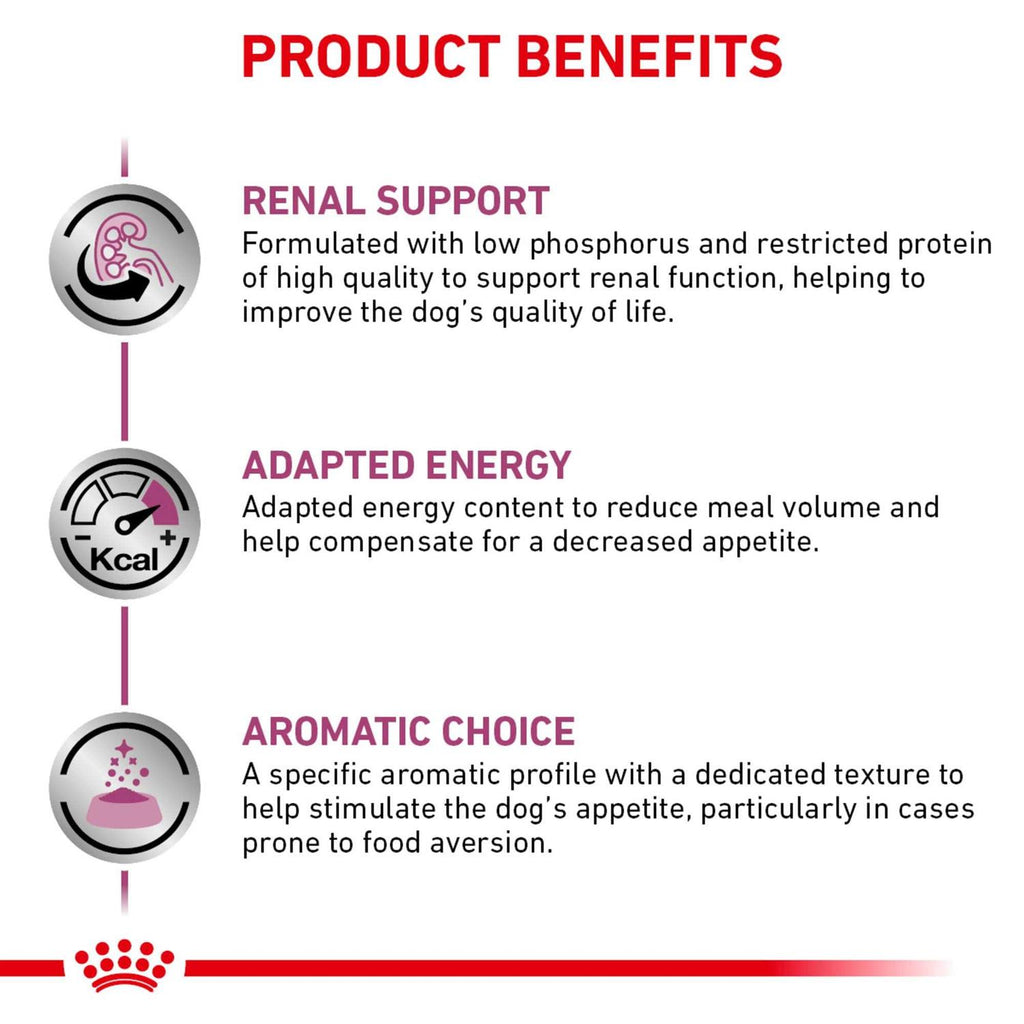 Renal Support Dog Food in Gravy B780