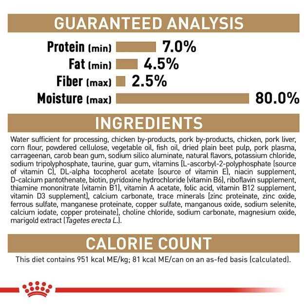 Yorkshire Terrier Adult Loaf in Sauce Dog Food S430