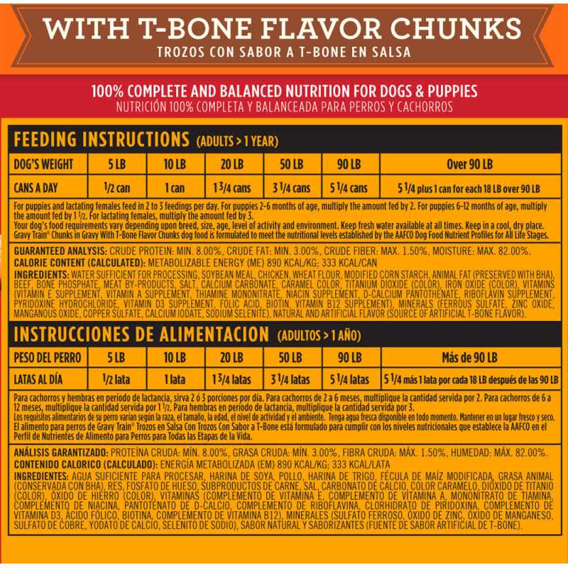Dog Food with T-Bone Flavor Q4423