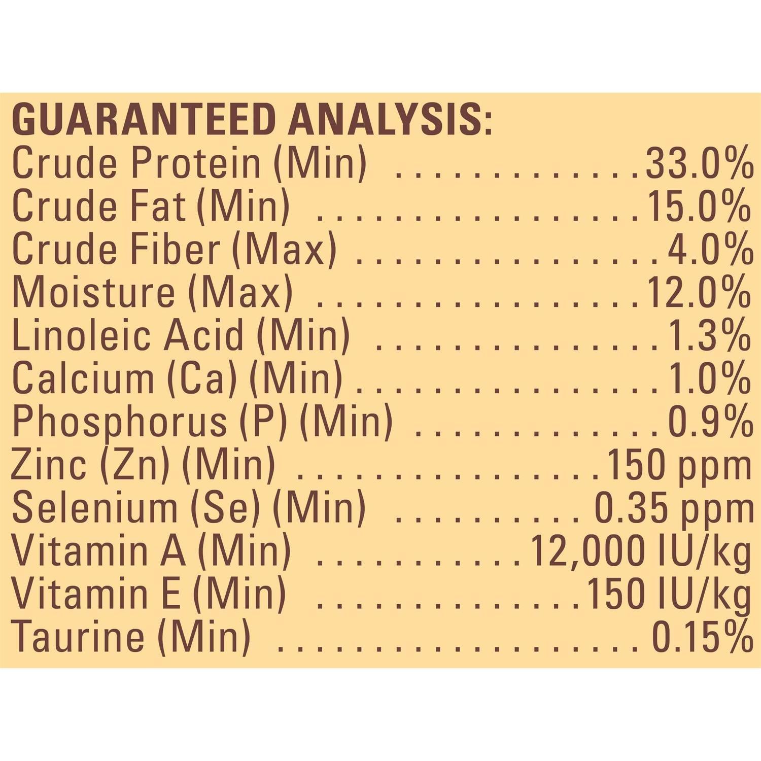 Cat Dry Food C236