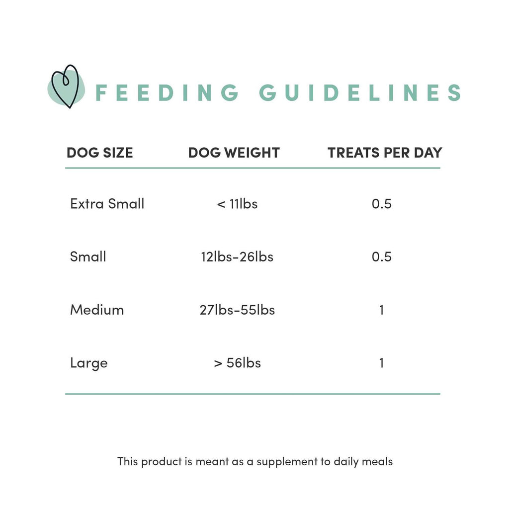 Plaque Busters Pet Dental Treats G9838