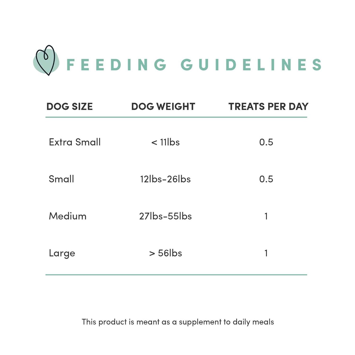 Plaque Busters Pet Dental Treats G9838