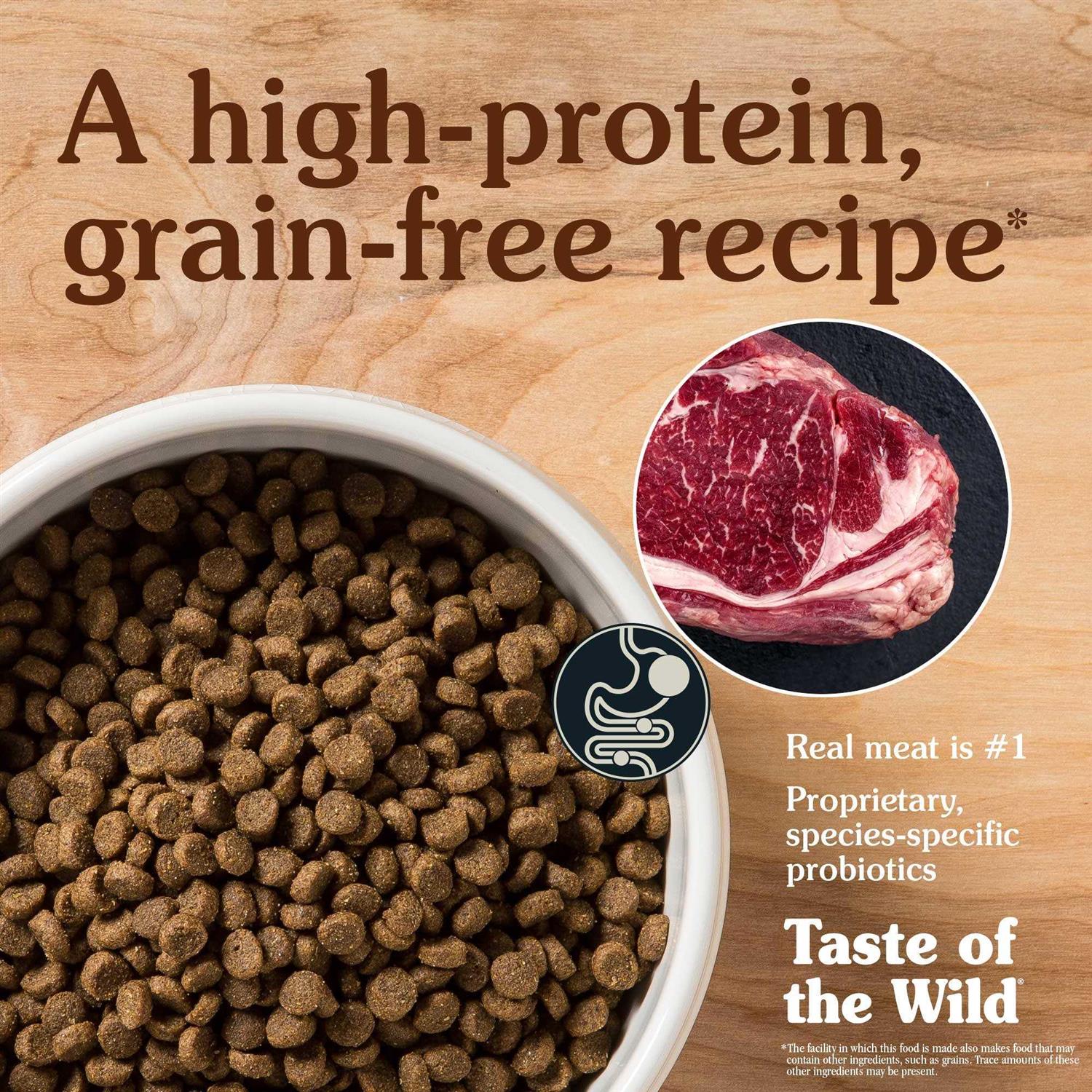 Puppy Food High Prairie Recipe R648