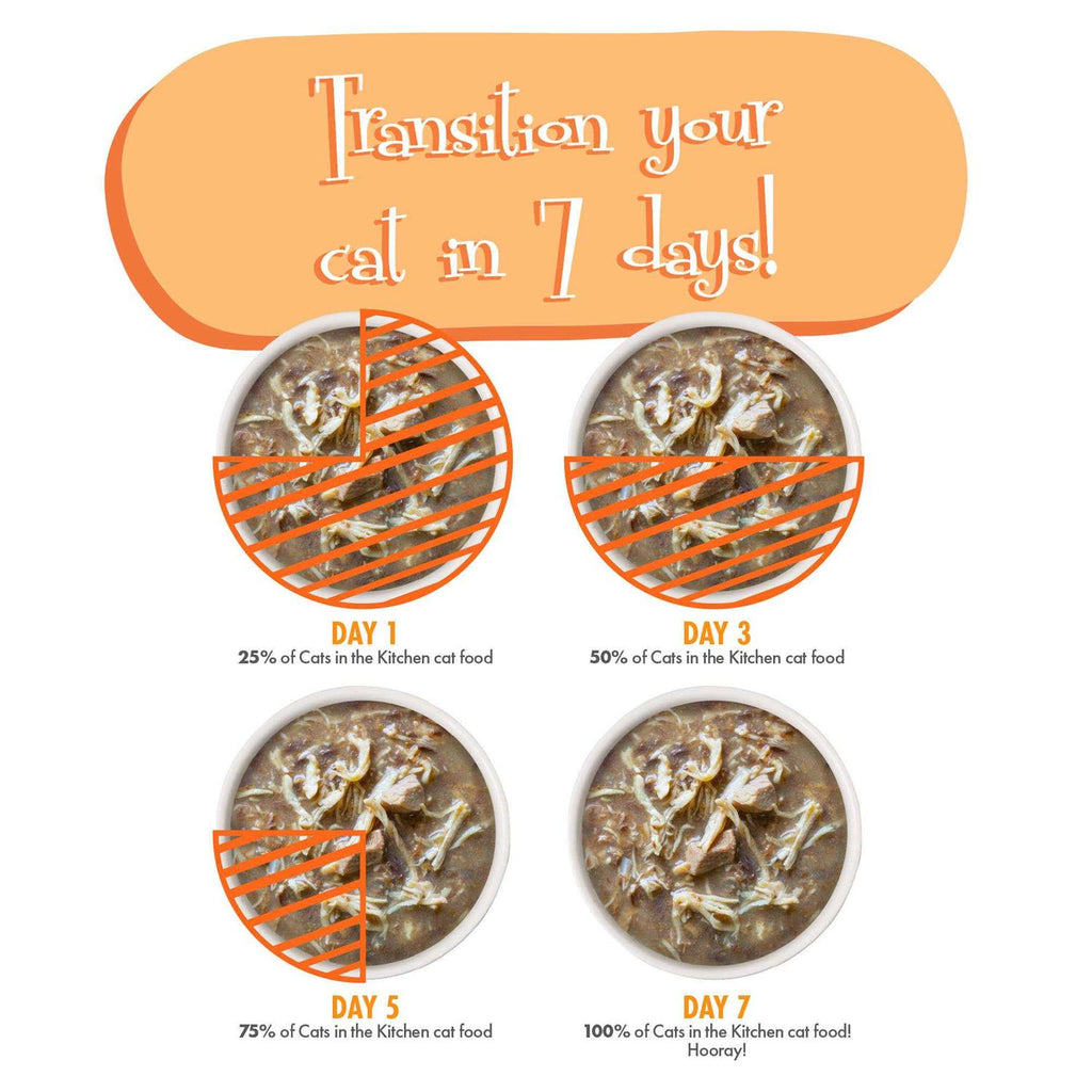 Cat Food Variety Pack Pouch B4873