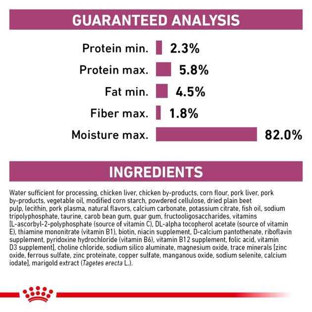 Veterinary Diet Adult Renal Support Thin Slices in Gravy Canned Dog Food F2871