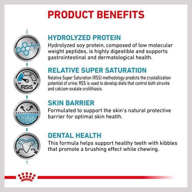 Hydrolyzed Protein Small Dog Dry Food H46750