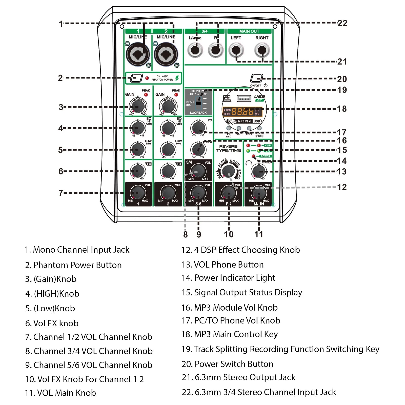 6 Channel USB Audio Mixer with MP3 and Bluetooth I513