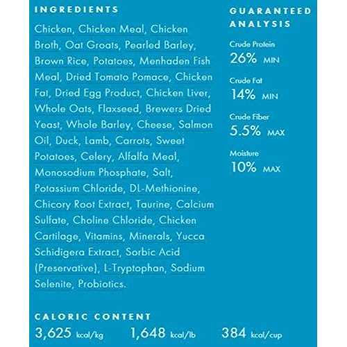 Large Breed Puppy Dry Dog Food E156