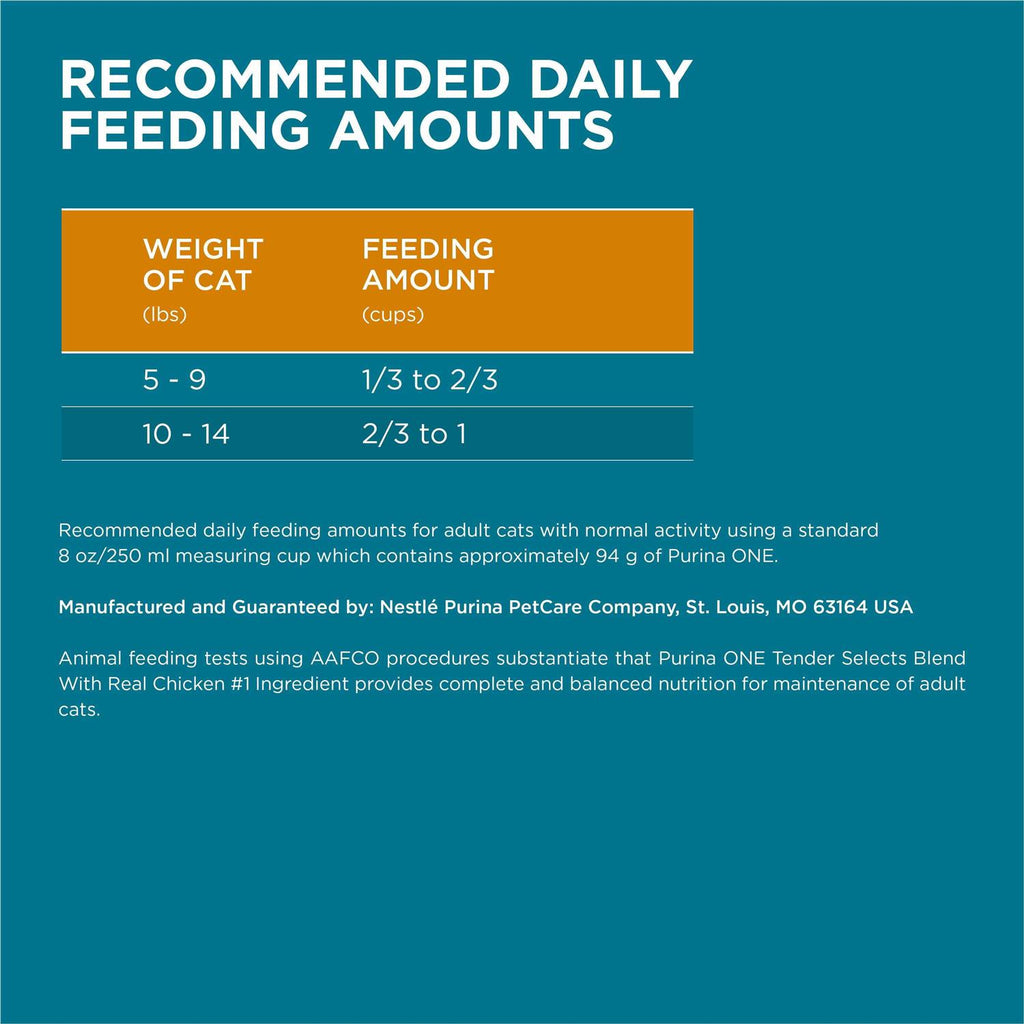 Dry Cat Food with Real Chicken C224