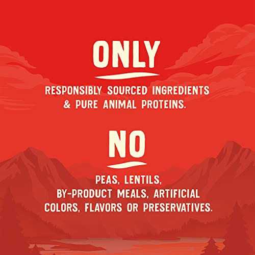 Wild Red Dry Dog Food Raw Coated High Protein Grain Free Recipe T8037