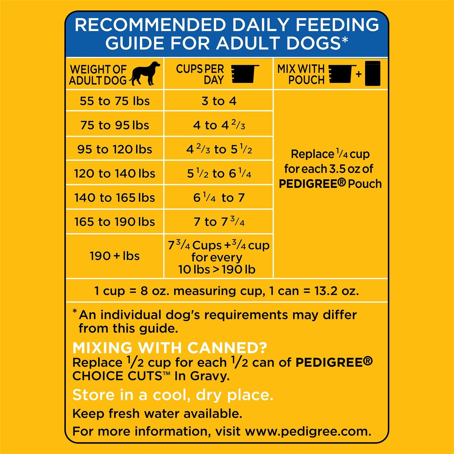 Large Breed Adult Dry Dog Food Roasted Chicken S7287