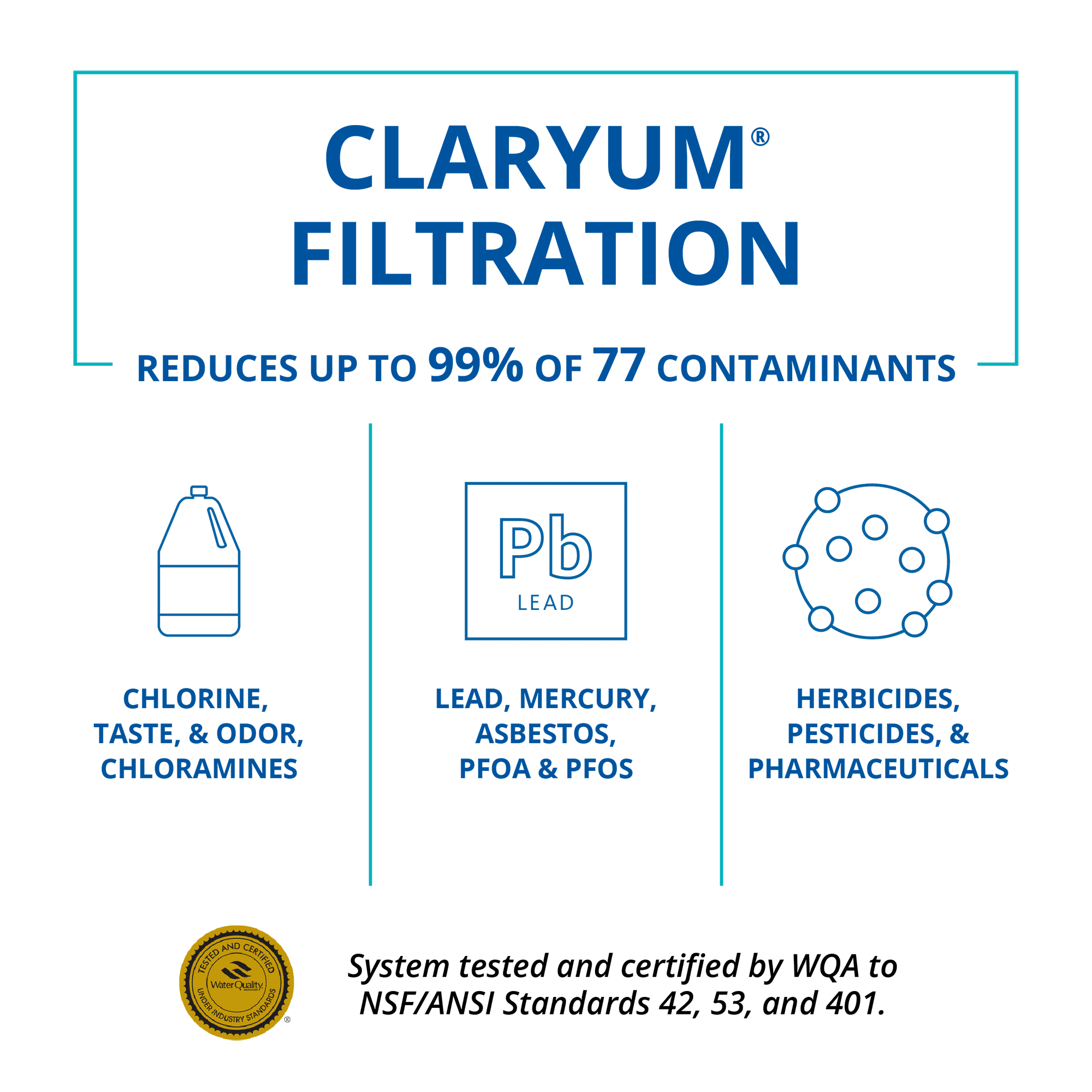 Countertop Water Filter Replacement Cartridge M6157