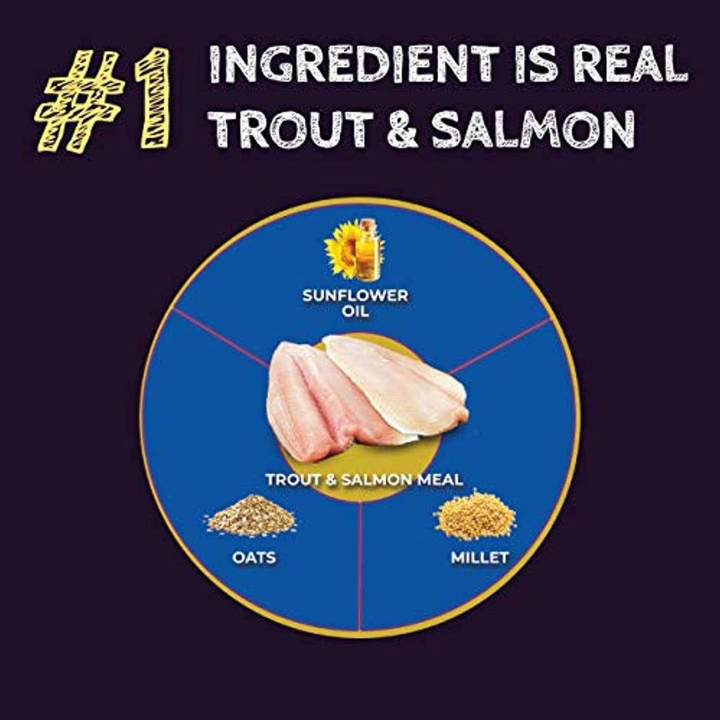 Trout & Salmon Formula Dry Dog Food G167312