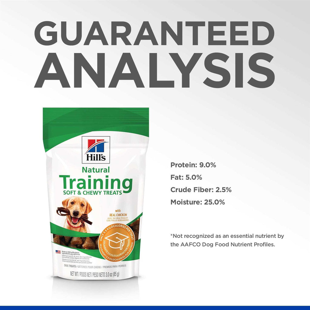 Soft Chewy Training Dog Treats Real Chicken P36616