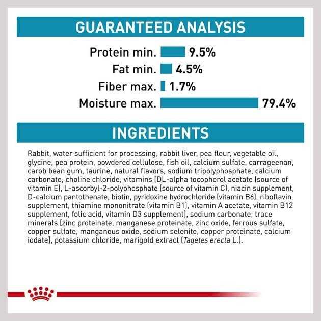 Veterinary Diet Selected Protein Adult Canned Cat Food S6537