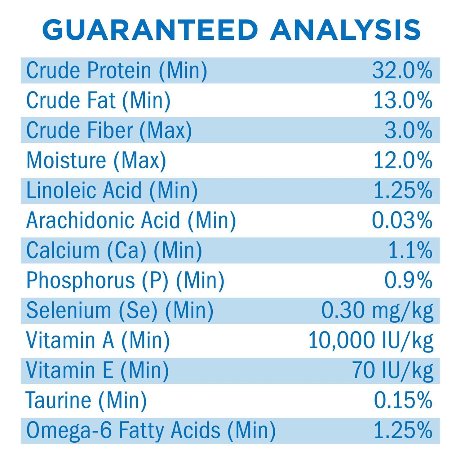 Complete Dry Cat Food T88474