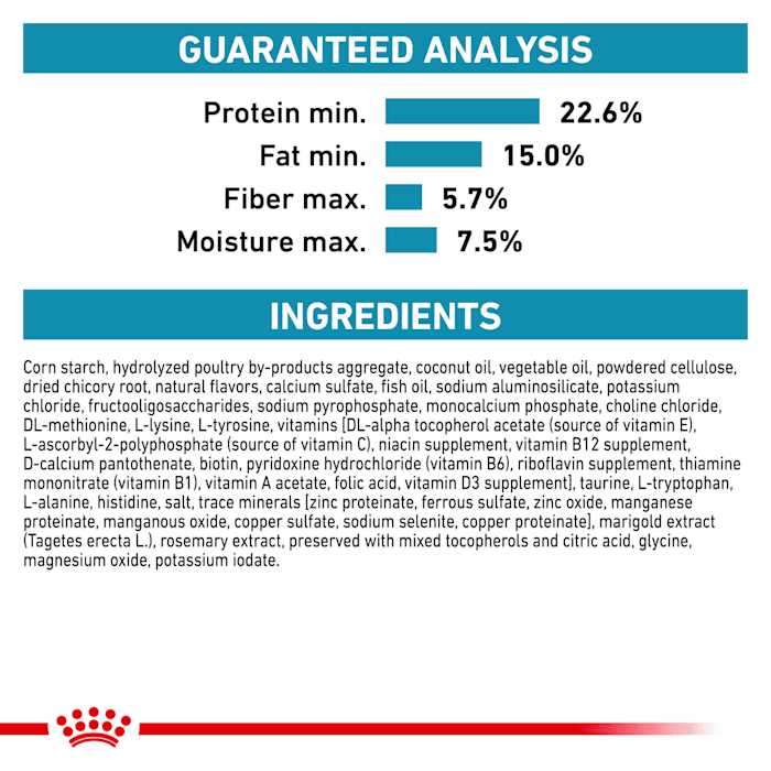 Veterinary Diet Feline Ultamino Dry Cat Food X5275