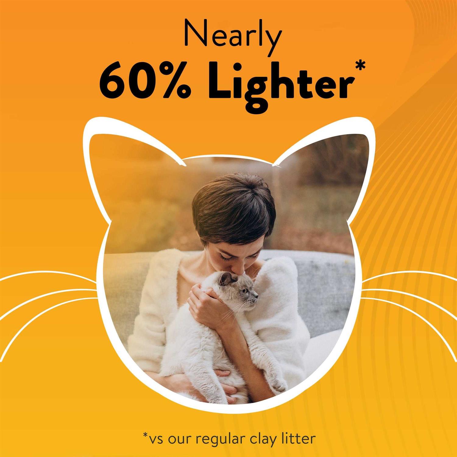 Hardball Clumping Cat Litter Lightweight F2823