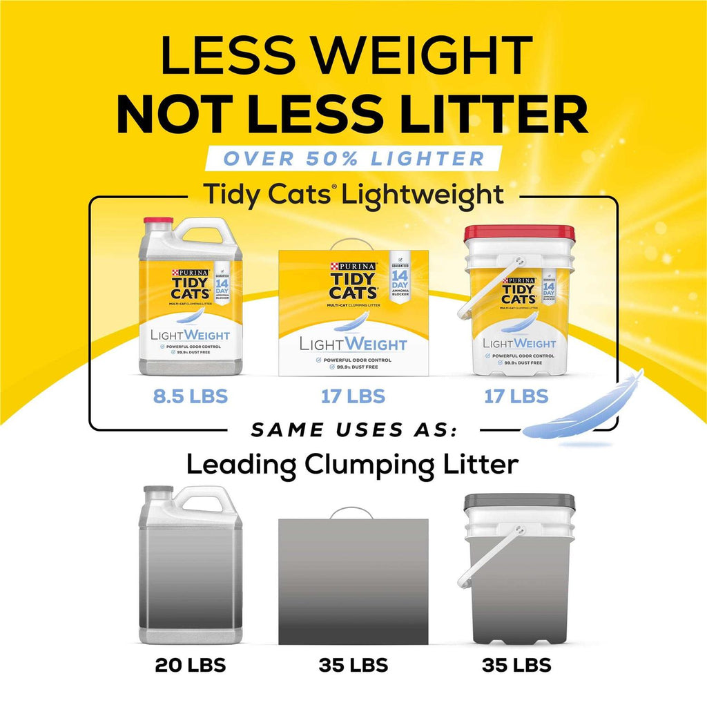 Low Dust LightWeight Unscented Clumping Cat Litter J14589