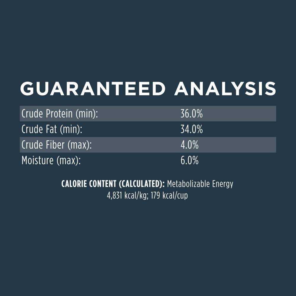Freeze Dried Raw Grain Free Dog Food P8720