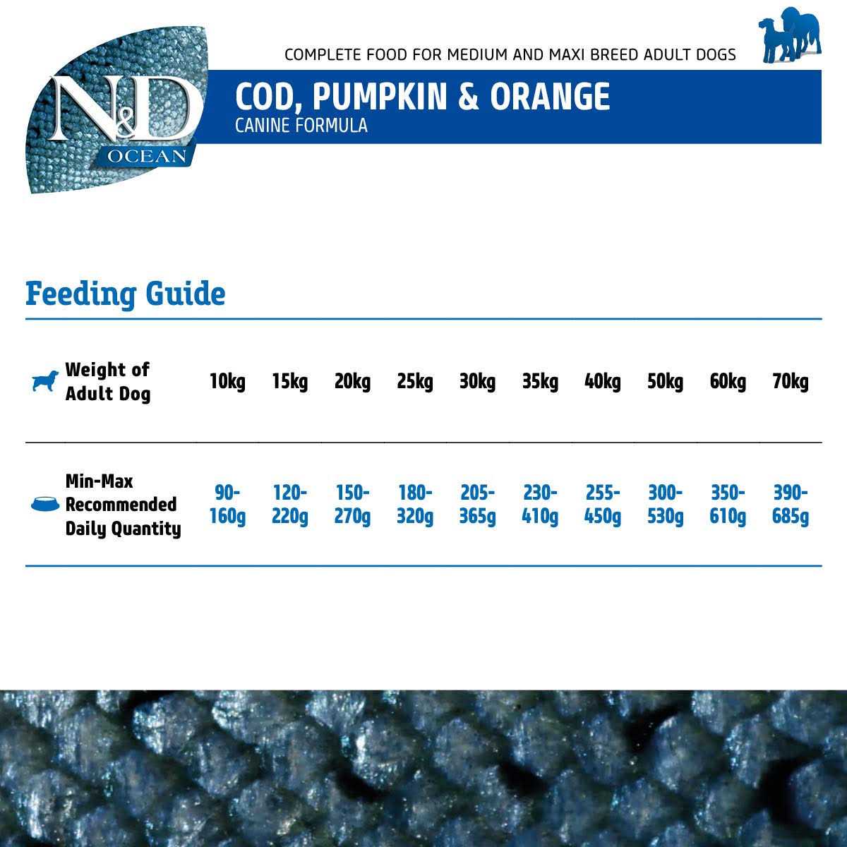 Cod Pumpkin & Orange Dry Dog Food S238