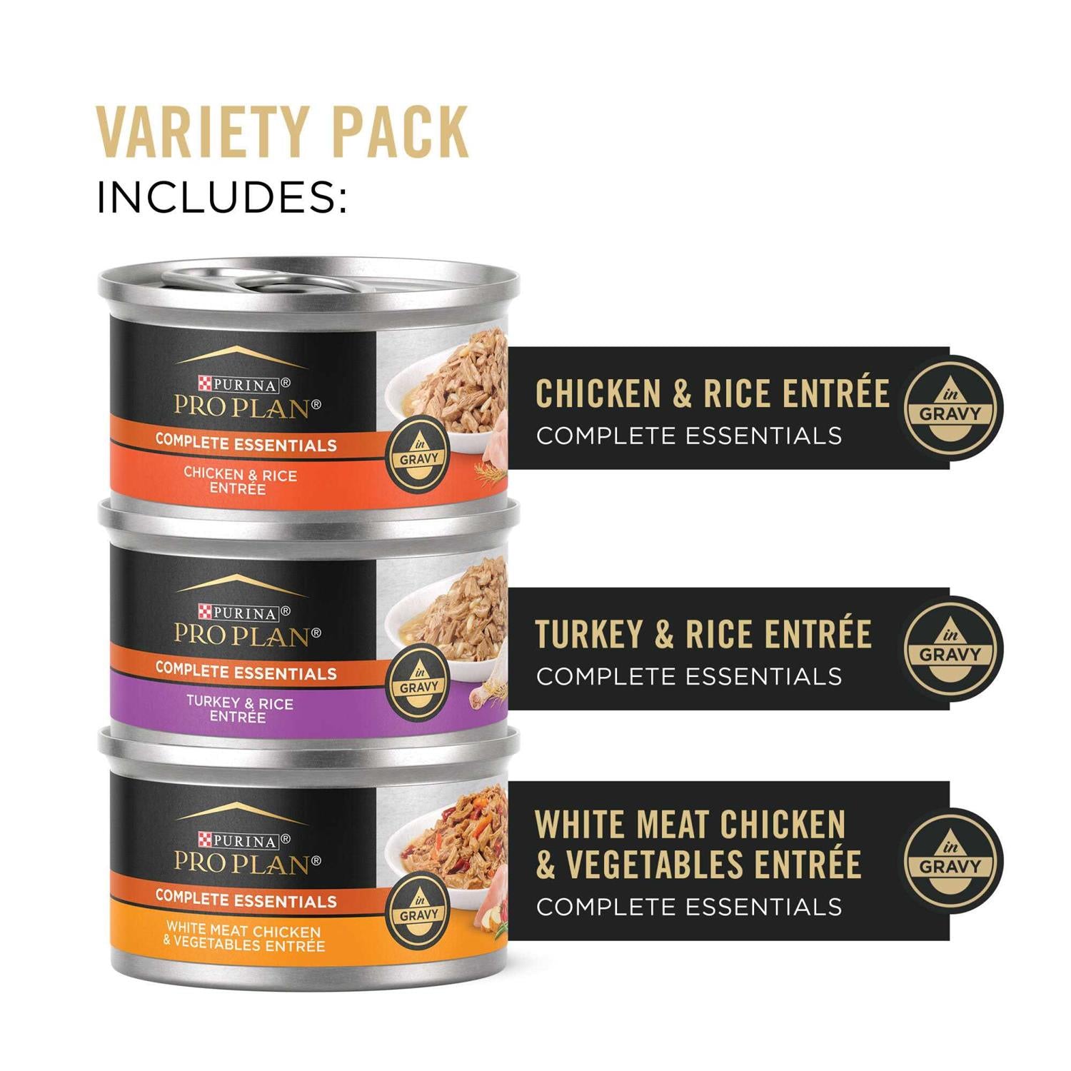 Wet Cat Food Variety Pack Chicken and Turkey S8517