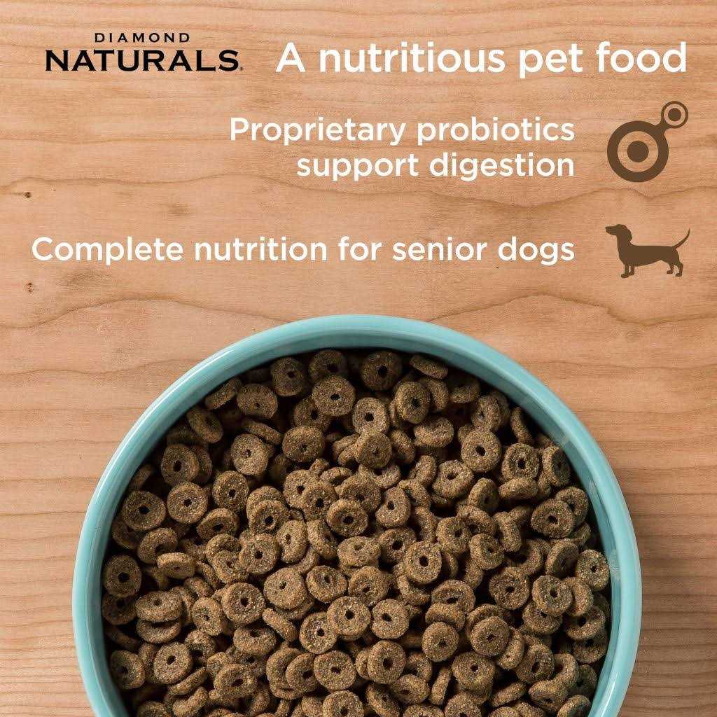 Senior Dry Dog Food S7191