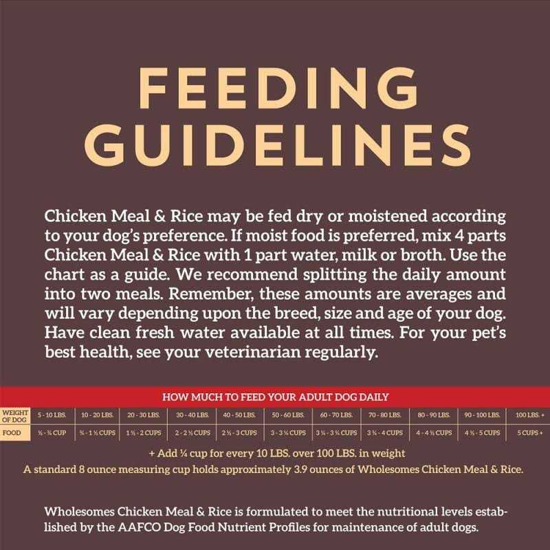 Chicken Meal & Rice Adult Dry Dog Food N4994