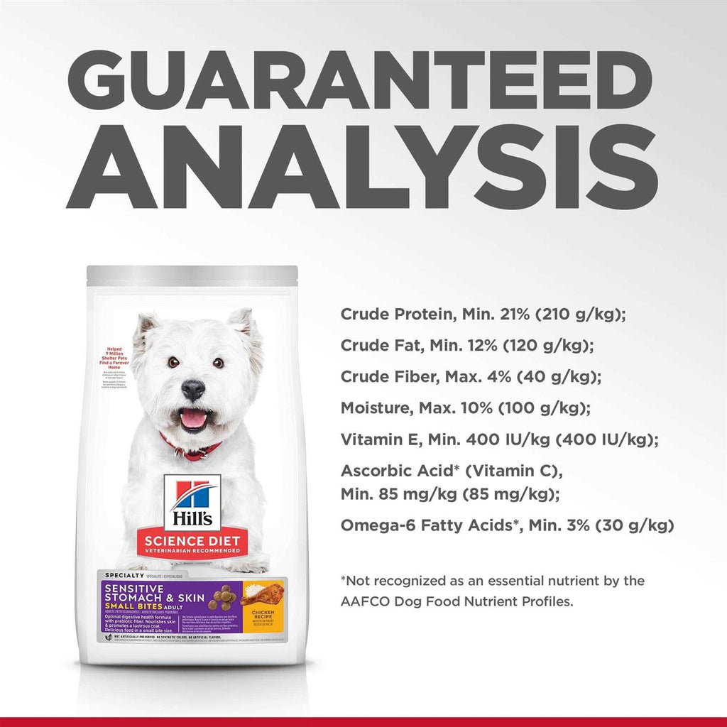 Sensitive Stomach & Skin Small Bites Dry Dog Food A141869