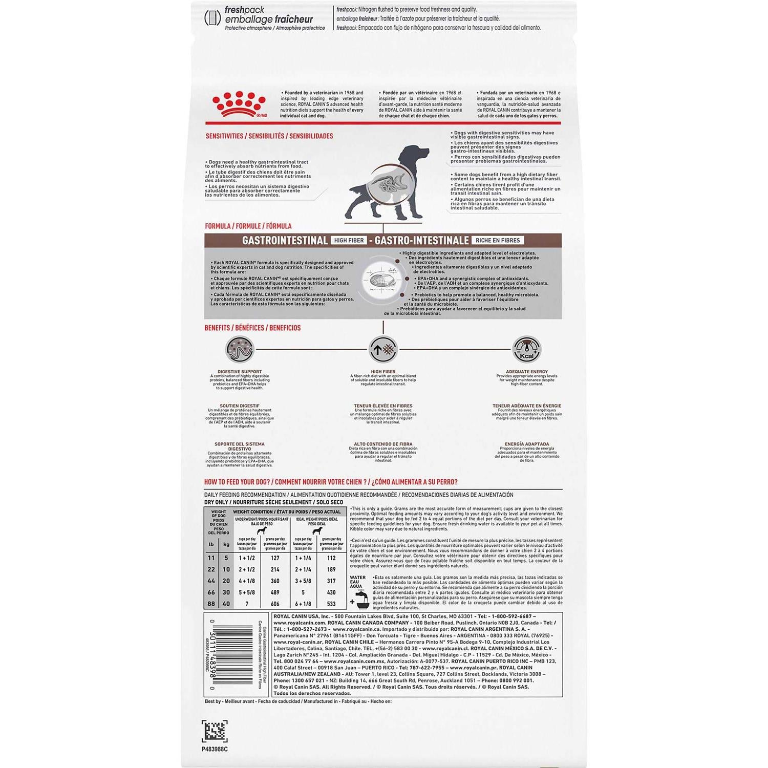 Gastrointestinal Fiber Response Dry Dog Food N8594