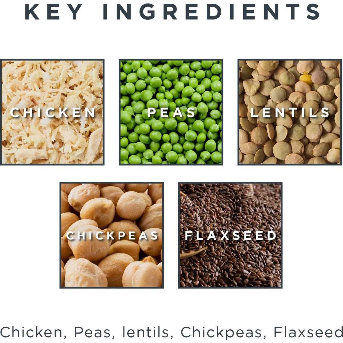 Grain-Free Chicken Recipe Dry Cat Food I3018
