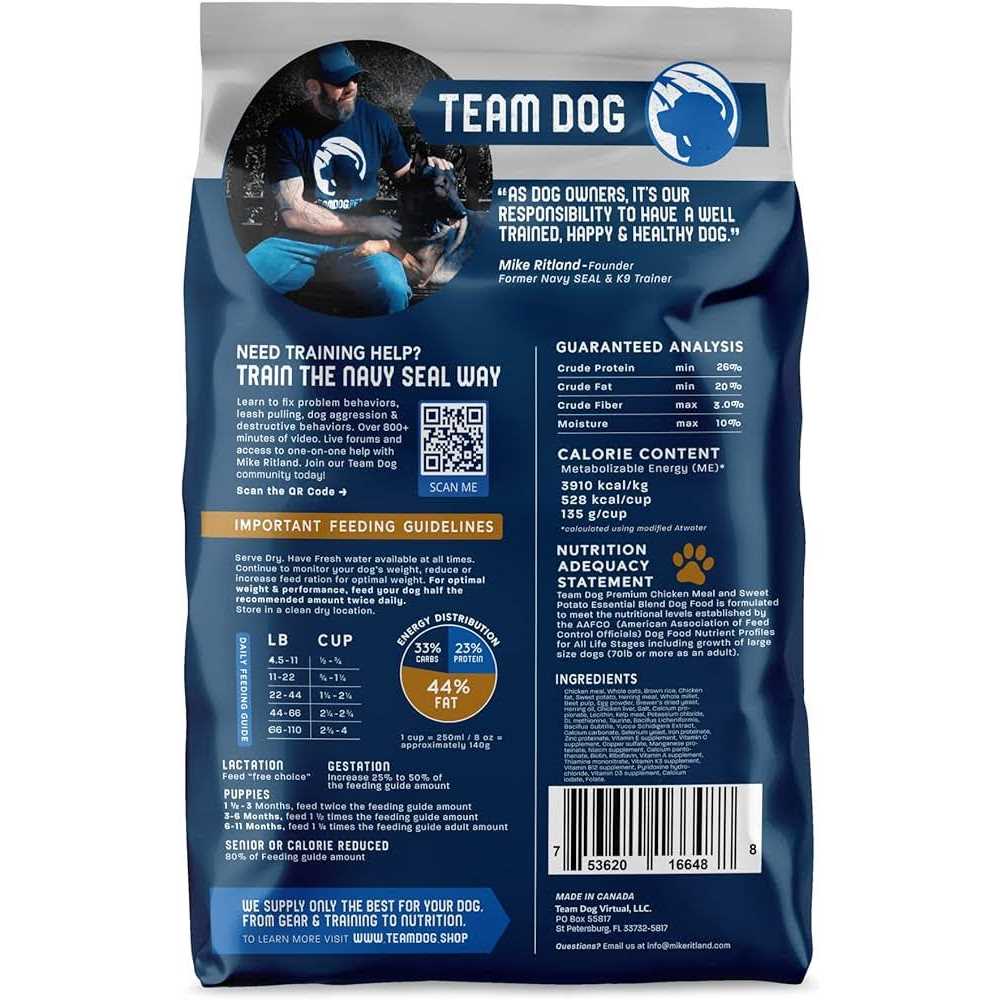 Essential Blend Premium Dog Food G860156