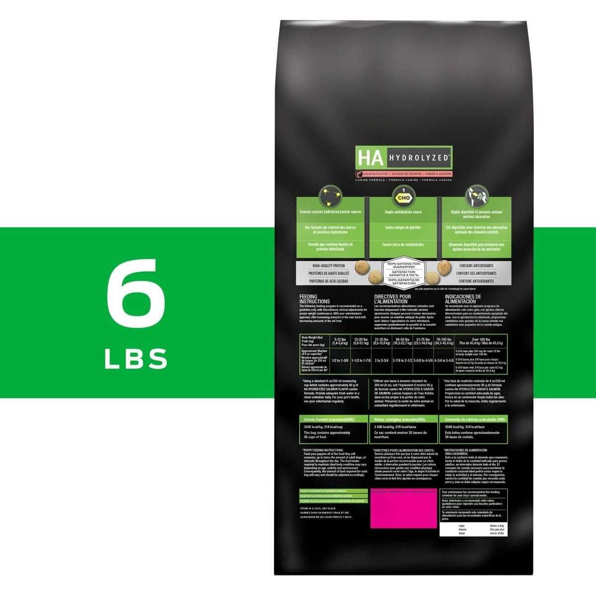 Hydrolyzed Canine Diet Dry Dog Food W98382