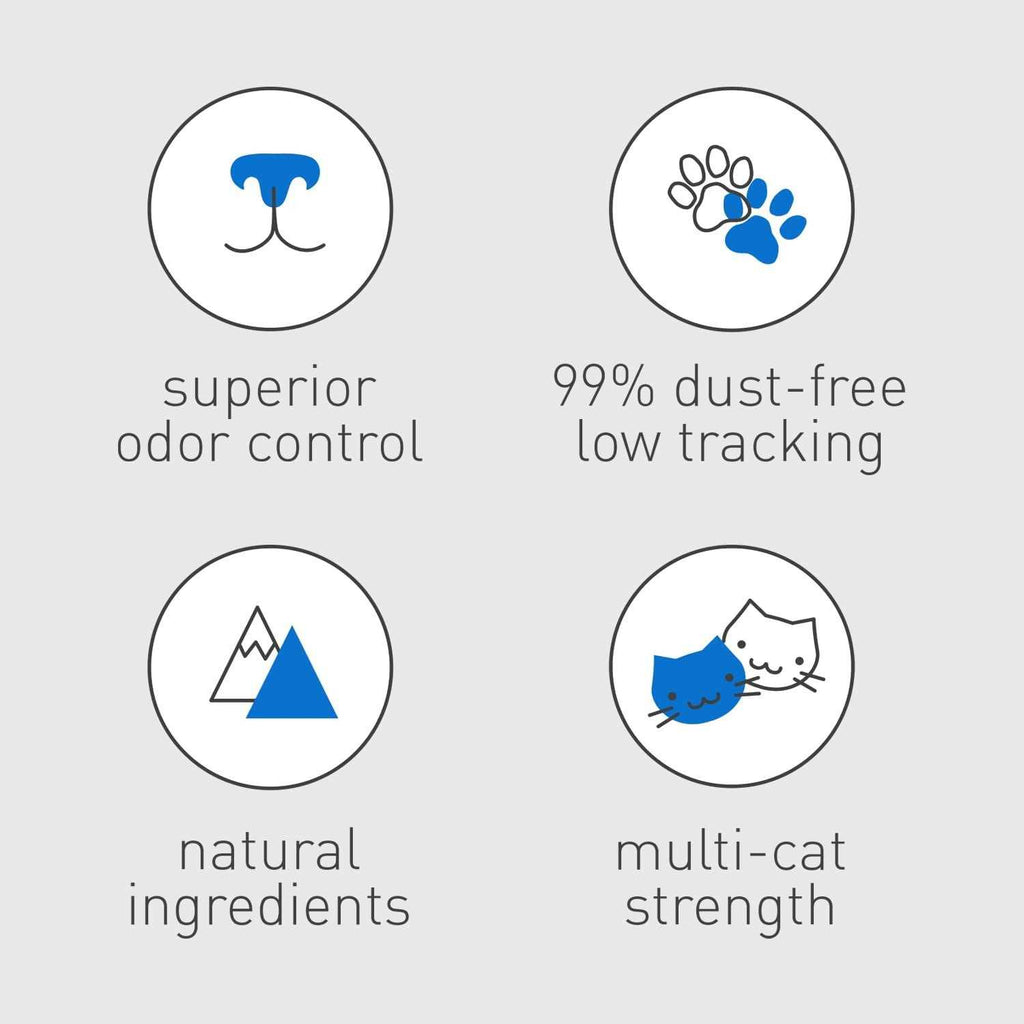 Cat Litter Q169
