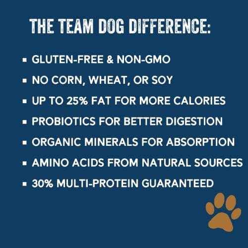 Essential Blend Premium Dog Food G860156