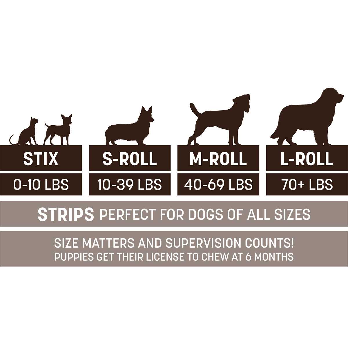 No Hide Strips for Pets M135371