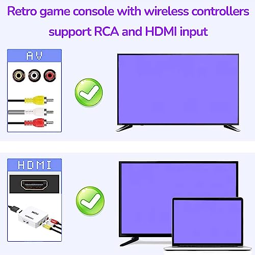 Mini Retro Game Console with 600 Built-in Games and Dual Wireless Controllers N2194