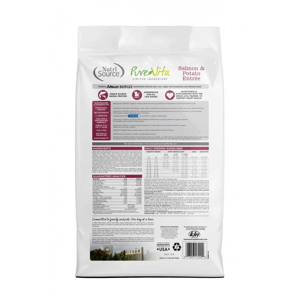 Salmon Potato Dry Dog Food C848
